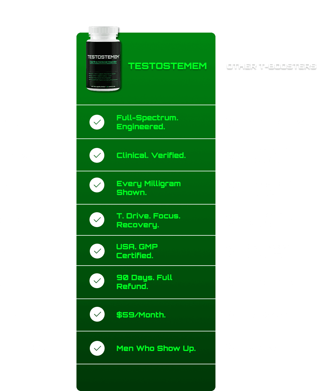 The Testostemem Difference comparison table